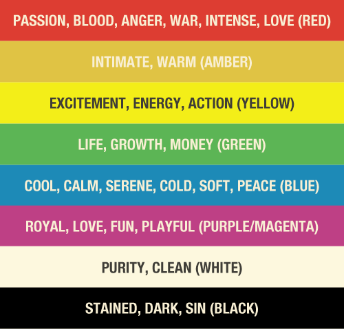 Lighting-Color-Theory-Chart