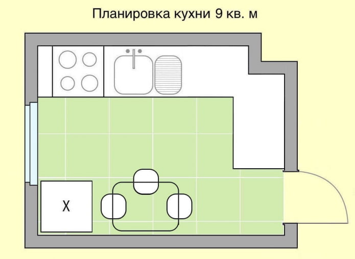 кухня площадью 9 квадратов с окном