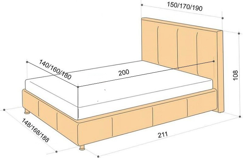 Встречающиеся размеры односпальной кровати