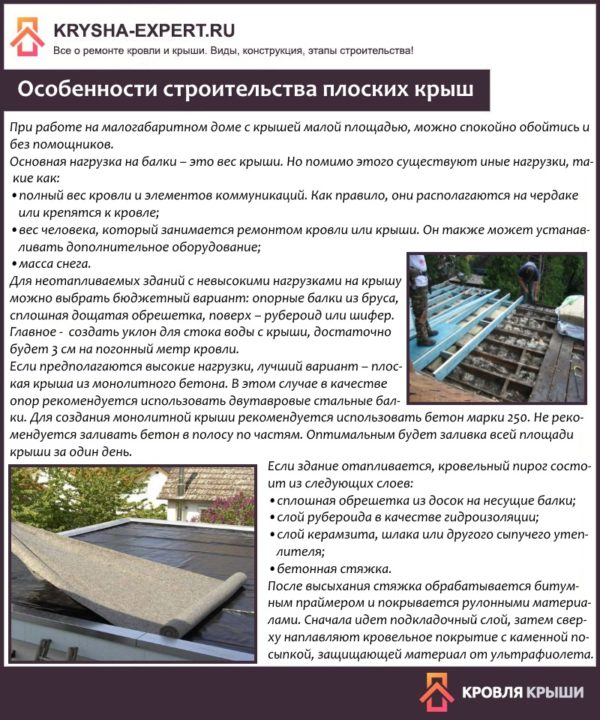Особенности строительства плоских крыш
