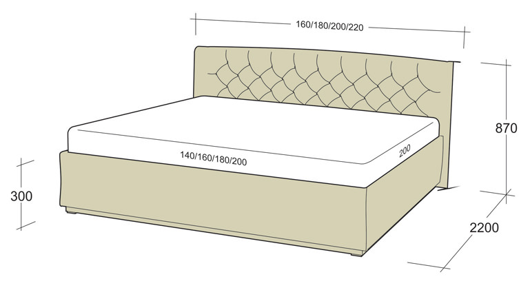Размеры двуспальных кроватей