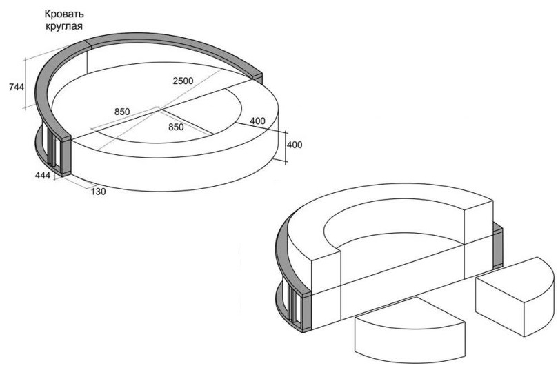 Размеры круглой кровати двуспальной